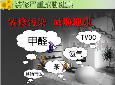 室內(nèi)環(huán)境檢測(cè)解決方案